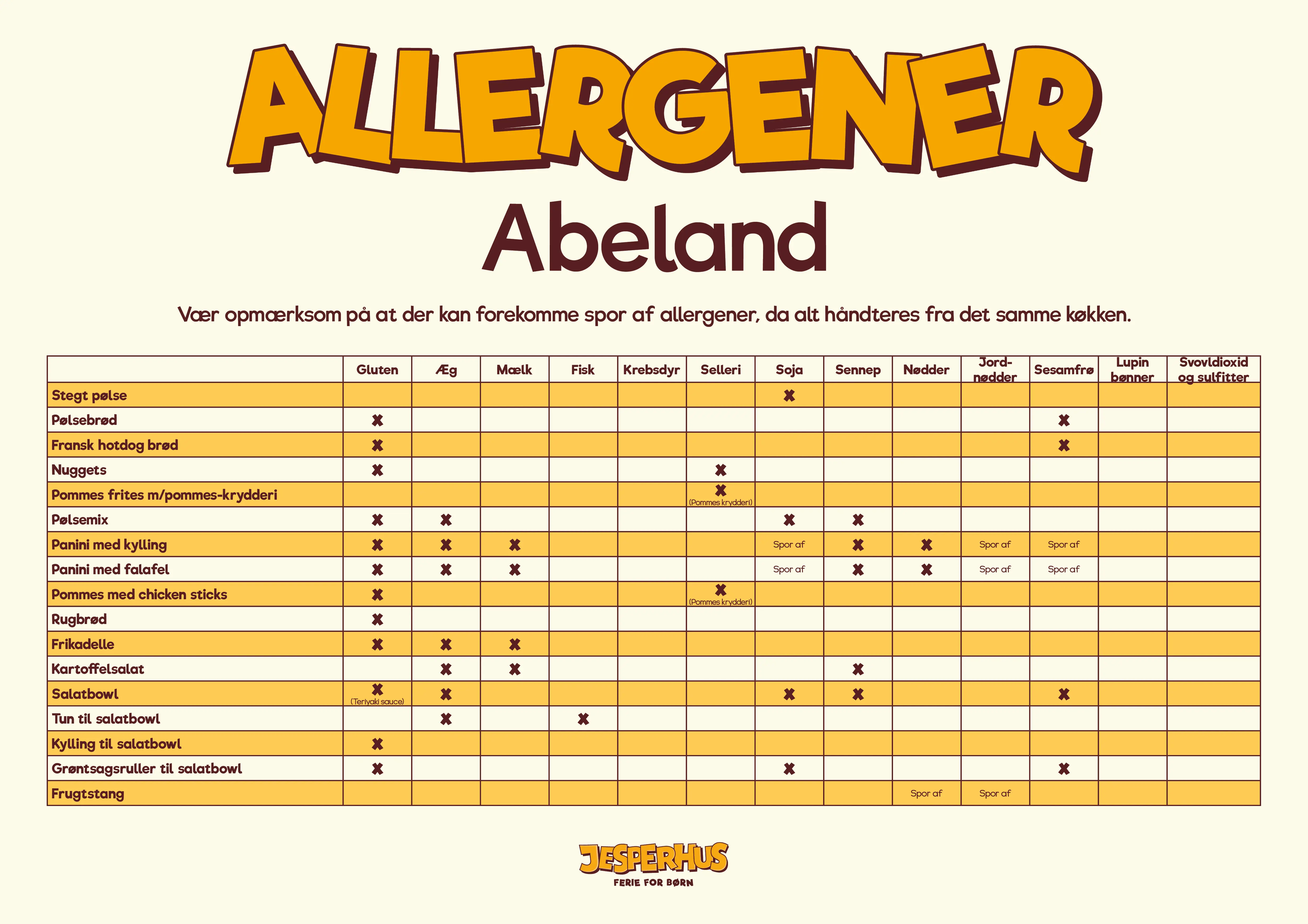 Allergener Abeland