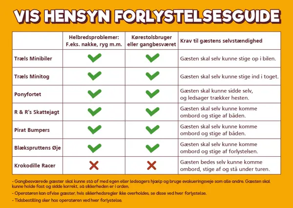 /media/zoslgddp/vis-hensyn-ordning.jpg?v=1dcf9af70d45970